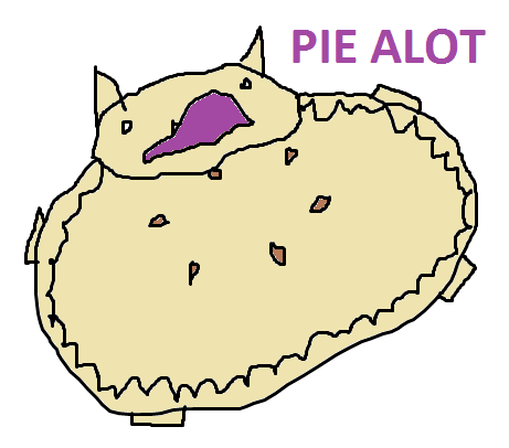 Name:  pie alot.png
Views: 93
Size:  17.5 KB