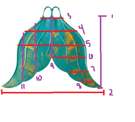 Name:  fin measurements.png
Views: 262
Size:  107.0 KB