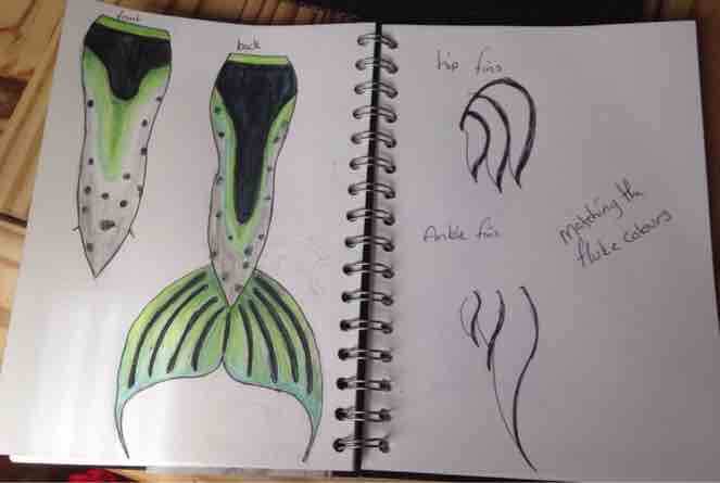 Name:  ImageUploadedByTapatalk1434278966.714042.jpg
Views: 889
Size:  14.8 KB