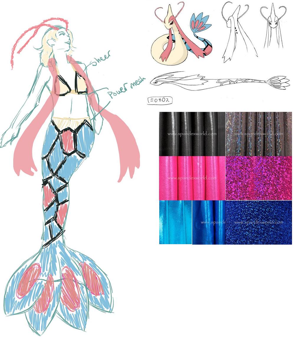 Name:  Milotic01 copy.JPG
Views: 890
Size:  160.7 KB