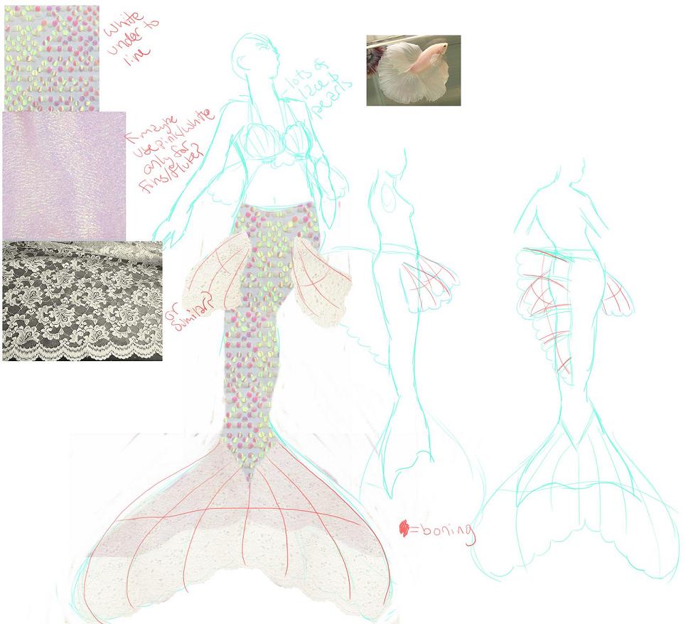 Name:  AlbinoBetta01.JPG
Views: 912
Size:  89.4 KB