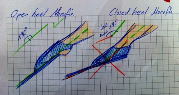 Name:  doodl2.jpg
Views: 1143
Size:  82.0 KB