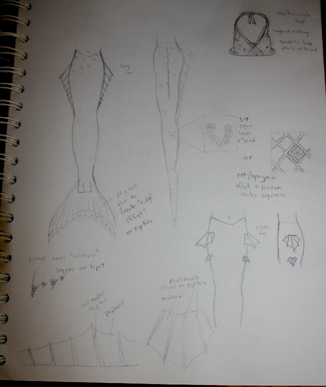 Name:  Screen shot 2012-08-15 at 11.33.17 PM.png
Views: 6914
Size:  683.0 KB